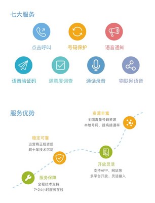 易米云通·米话技术点亮2017全球未来网络发展峰会 探索企业通信与网络服务的未来